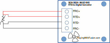 Wiring for RTD Configurations 3 wire rtd wiring diagram 